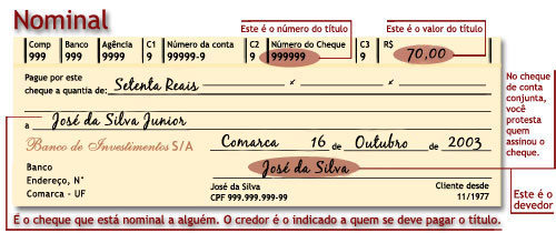 O Que é a Praça do Cheque?